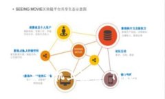 和关键词如何在苹果手机上注册 Tokenim 账户